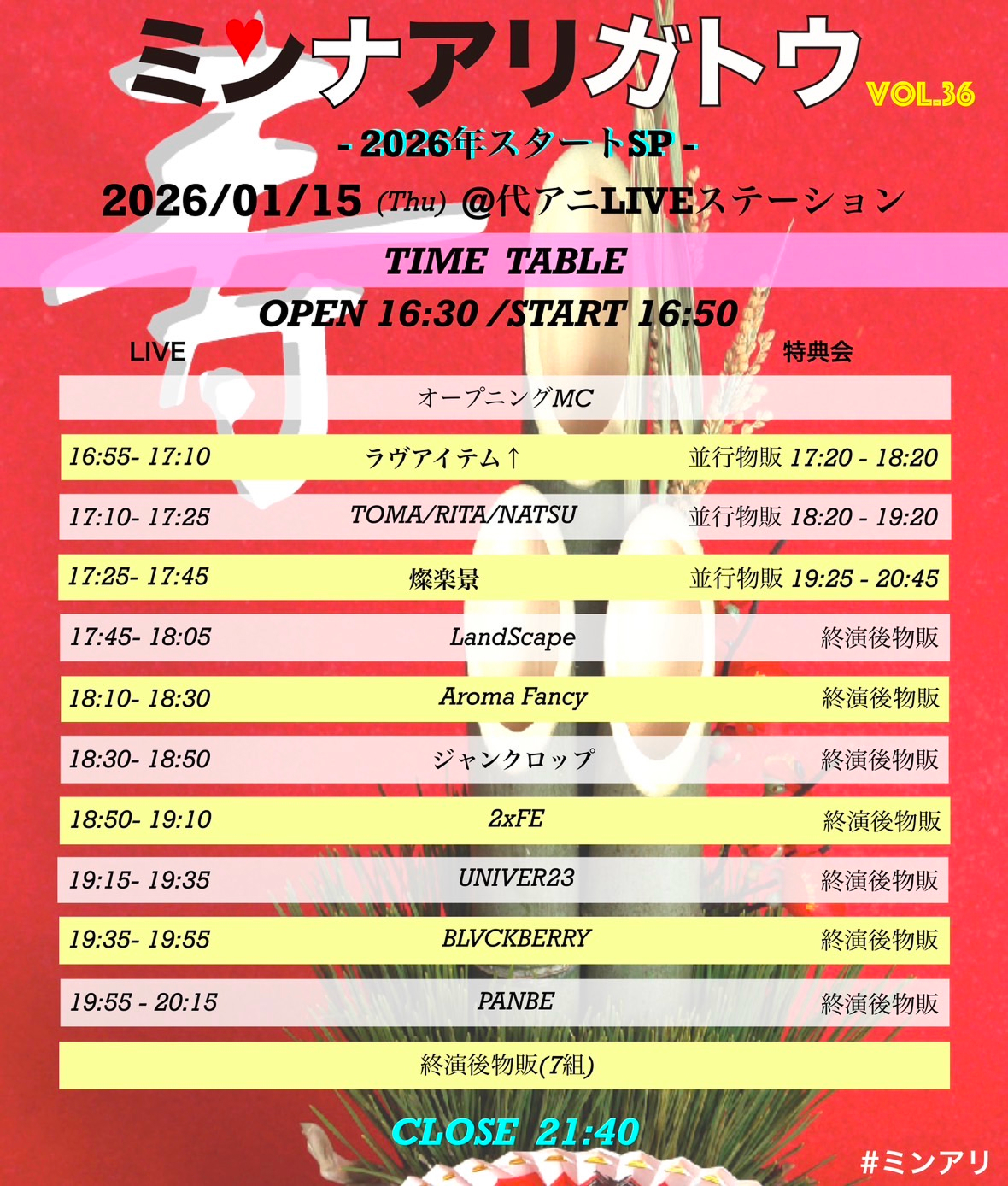 ミンナアリガトウvol.36 2